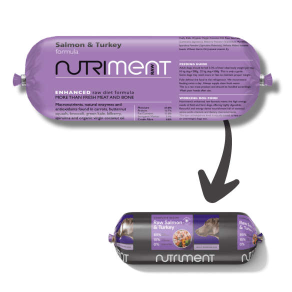 Salmon with Turkey formula - Adult - 1.4kg chubb - North East Pet Shop Nutriment