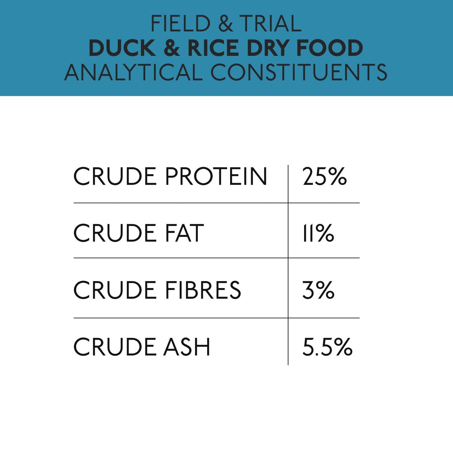 Skinners Field & Trial Duck & Rice 15kg