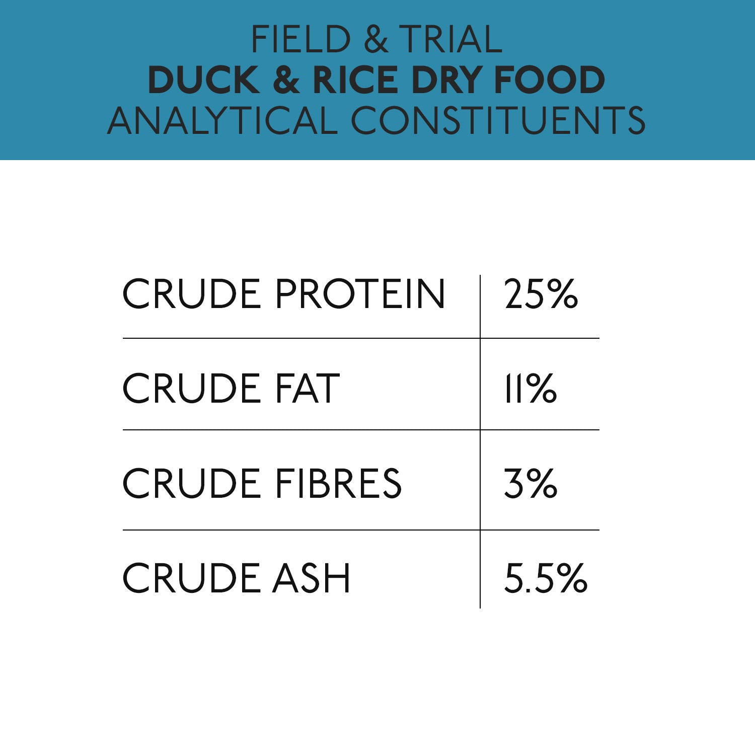 Skinners Field & Trial Duck & Rice 15kg