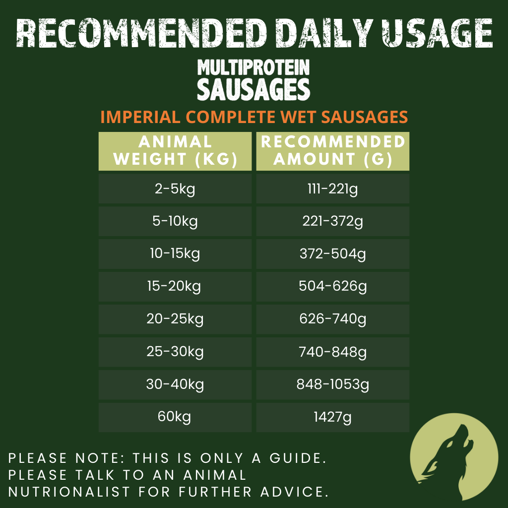 Alpha Spirit Mediterranean Diet Multi-Protein Complete Wet Sausage with Vegetables for Adult Dogs (350g) - North East Pet Shop