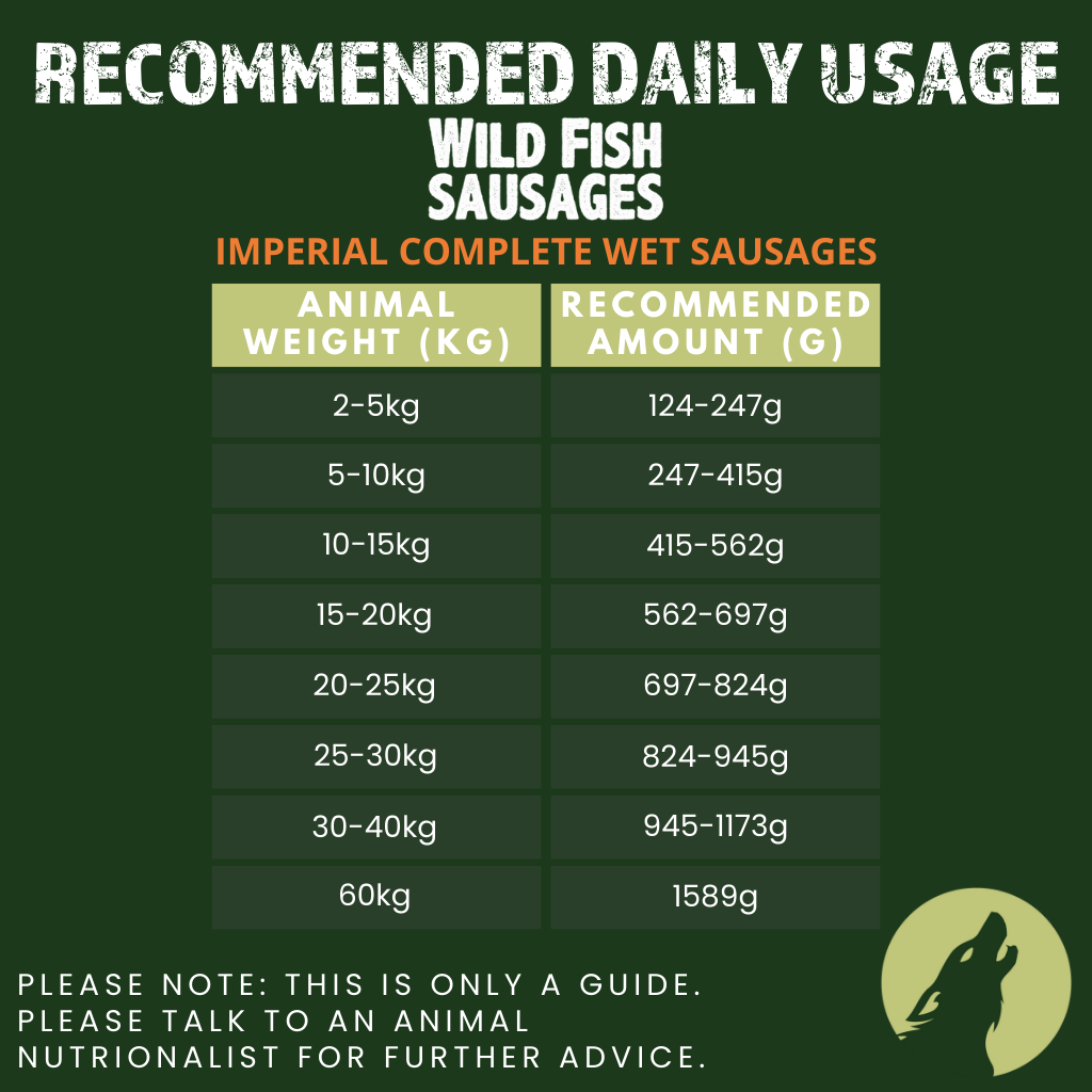 Alpha Spirit Mediterranean Diet Wild Fish Complete Wet Sausage with Vegetables for Adult Dogs (350g) - North East Pet Shop