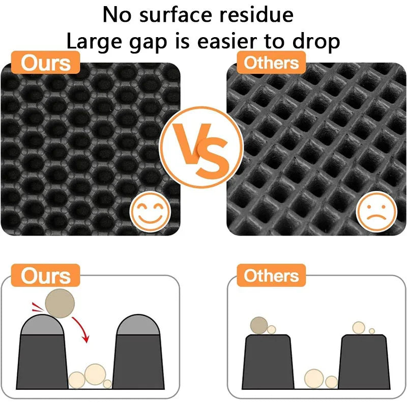 Anti-Tracking Cat Litter Mat - North East Pet Shop North East Pet Shop