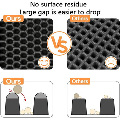 Anti-Tracking Cat Litter Mat - North East Pet Shop North East Pet Shop